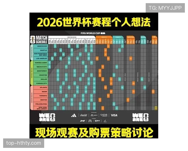 2026世界杯小组赛怎么积分排名决定出线资格