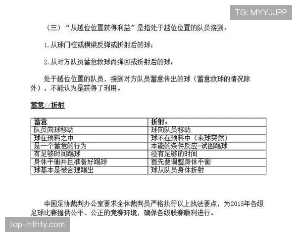 门线技术判罚标准及其在足球比赛中的应用规则解析 门线技术判罚标准及其在足球比赛中的应用规则解析