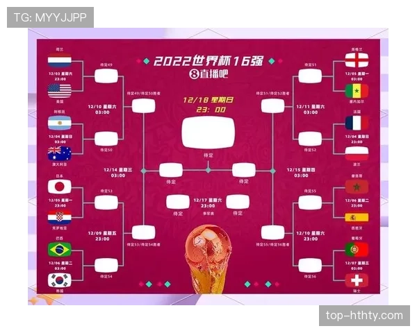 2026世界杯淘汰赛什么时候开始:时间、轮次与赛制整理 2026世界杯淘汰赛什么时候开始:时间、轮次与赛制整理