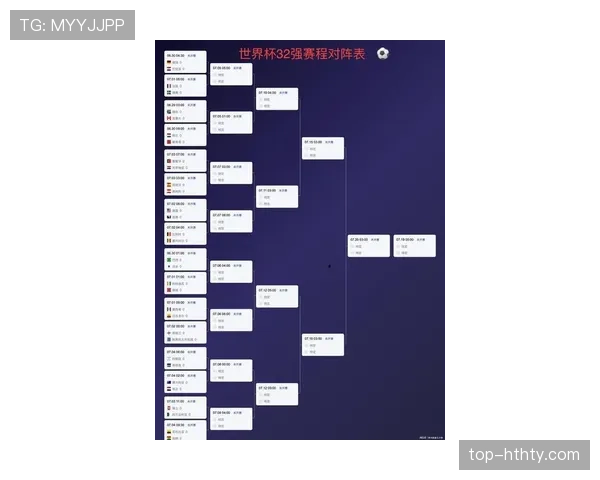 2026世界杯淘汰赛赛制:从32强到决赛完整说明 2026世界杯淘汰赛赛制:从32强到决赛完整说明